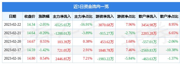 抚顺特钢股票最新消息全面解读