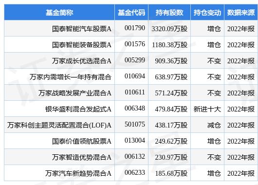 江苏国泰股票最新消息深度解读与分析