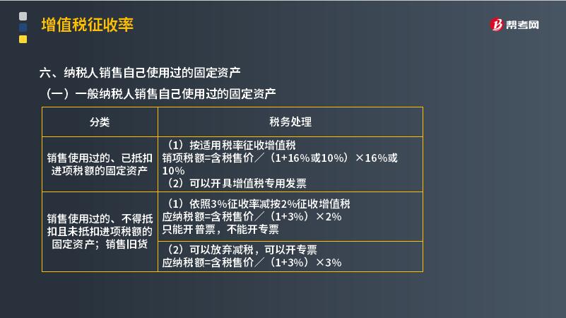 最新固定资产出售税率