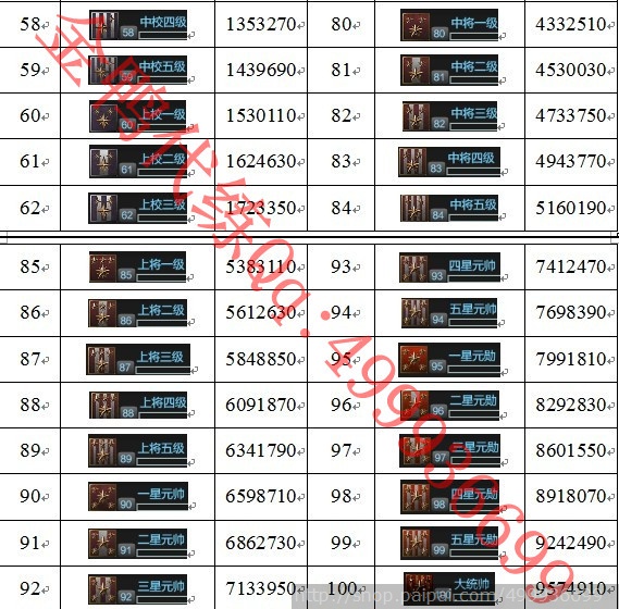 逆战最新刷经验方法