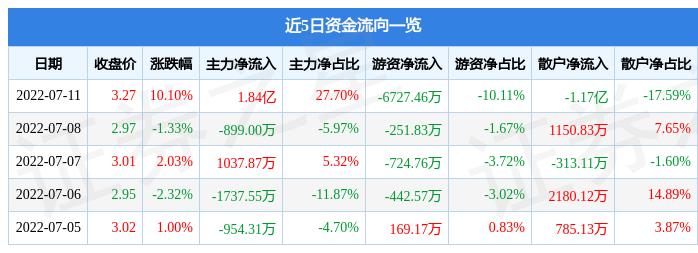 梅雁吉祥股吧最新动态深度解析