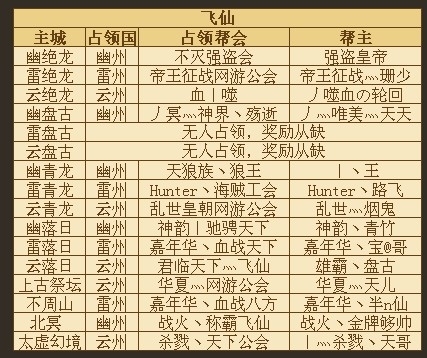 农家仙田最新章节列表与独特魅力概览