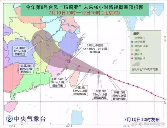 浙江今年台风最新动态报道