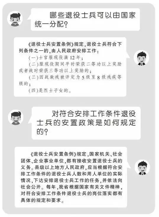 退伍军人政策最新规定，为英勇退役战士提供全面保障