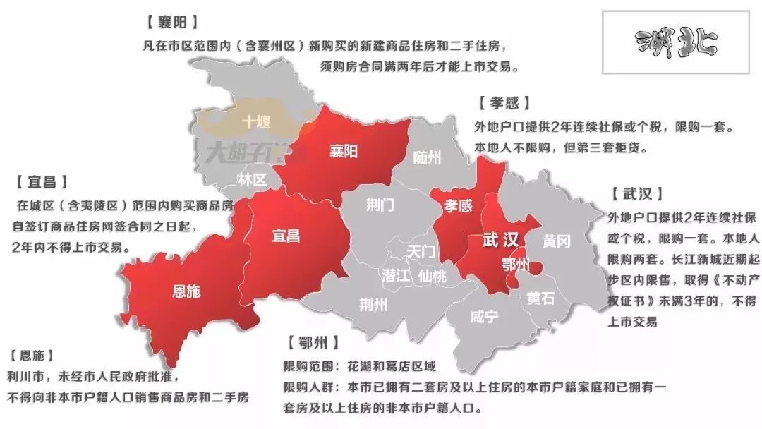 常州限购政策最新消息