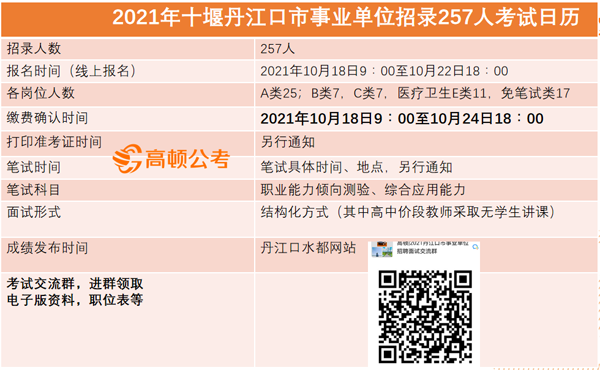 丹江招聘网最新招聘动态深度解读与分析