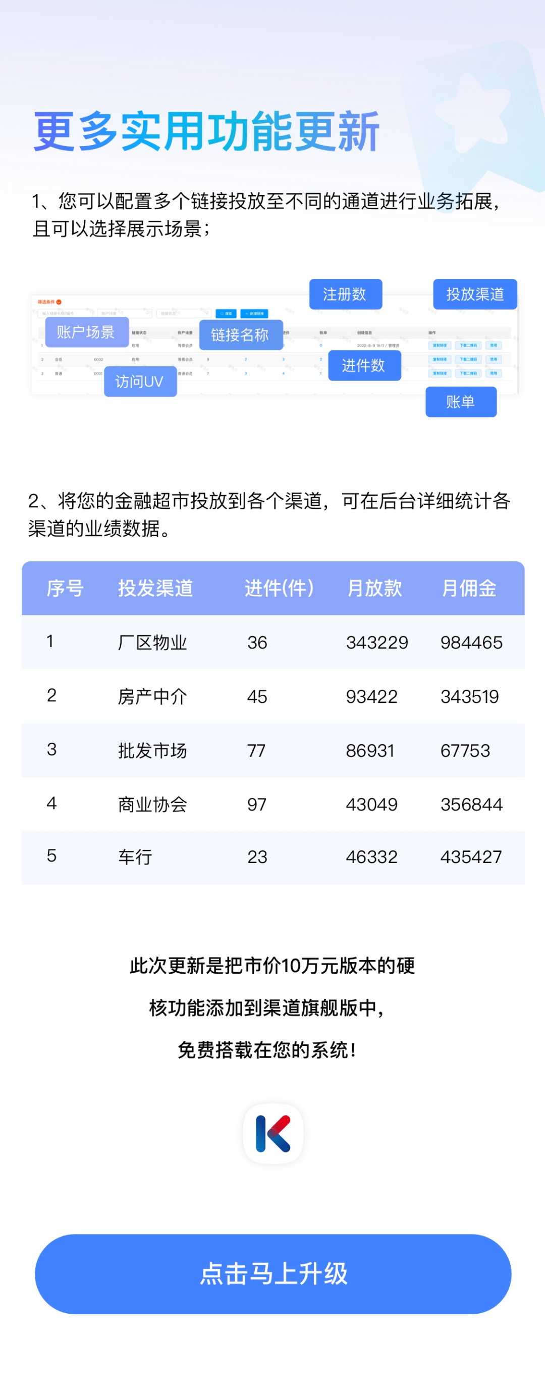 免费X站最新领域升级，探索与机遇的交汇点