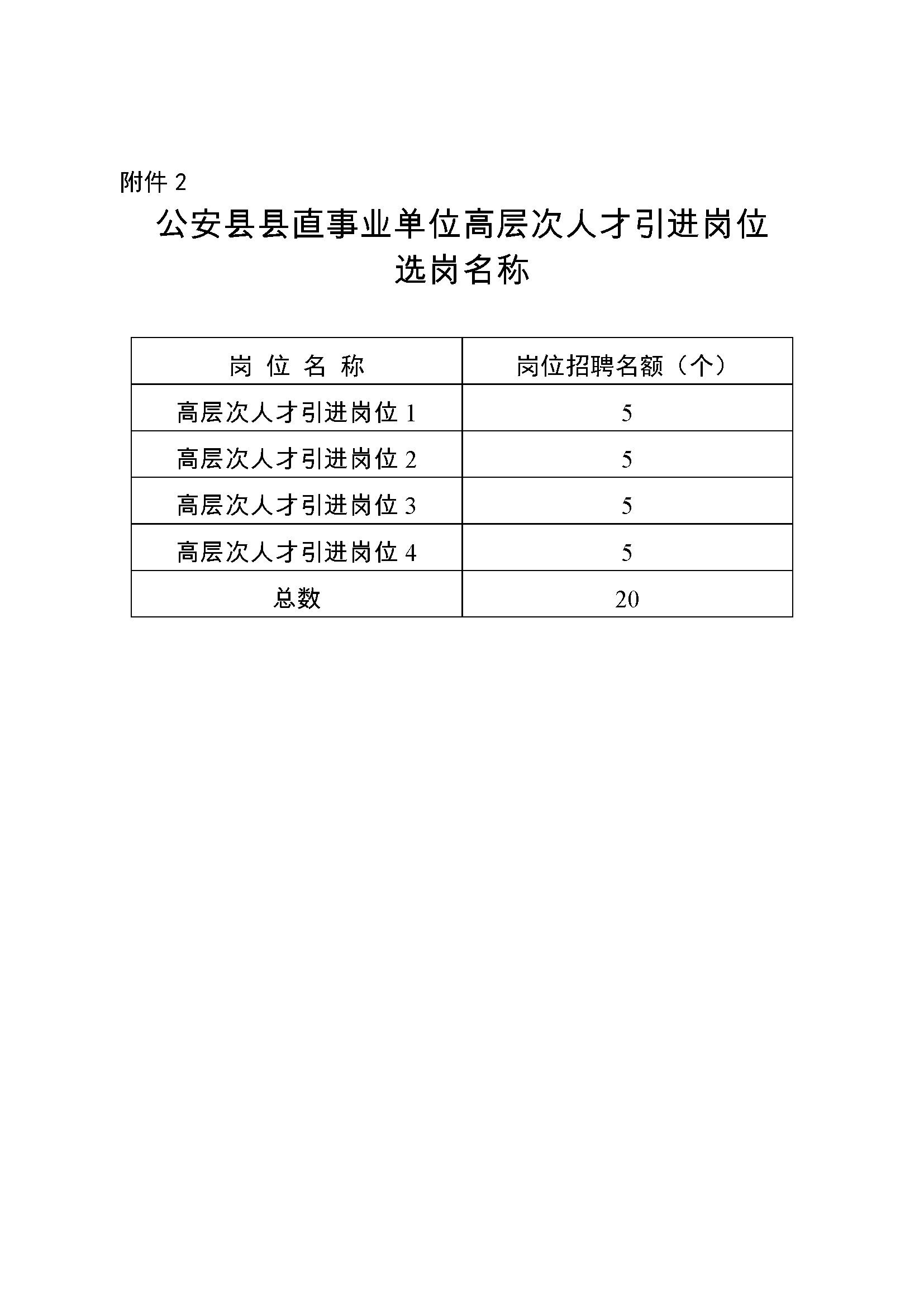 湖北公安县最新招聘动态全面解析及信息解读