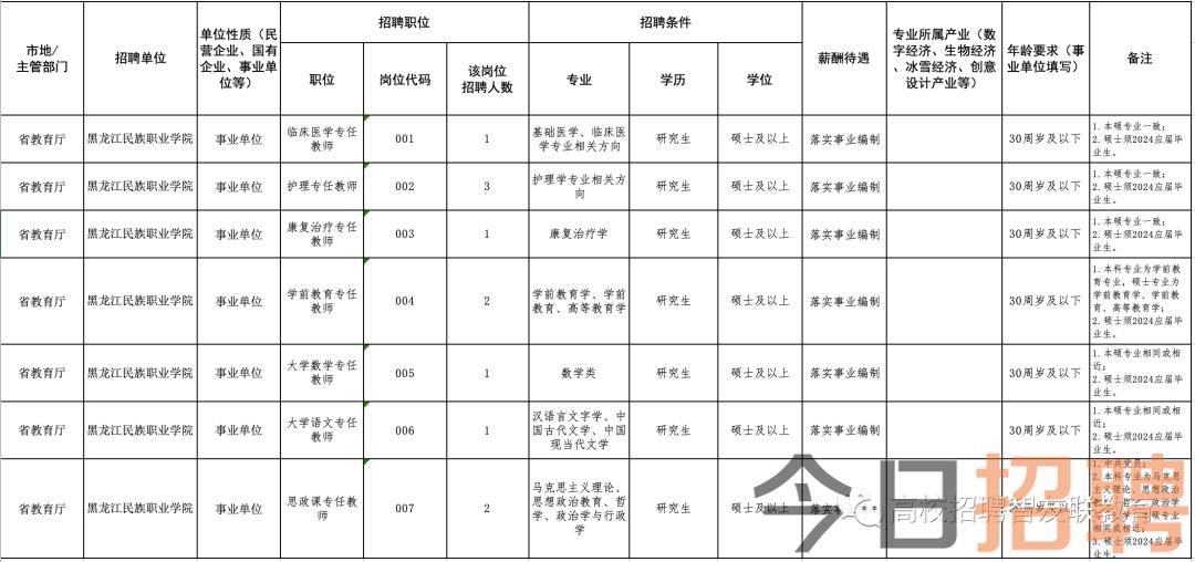 海林招聘网最新招聘动态全面解析